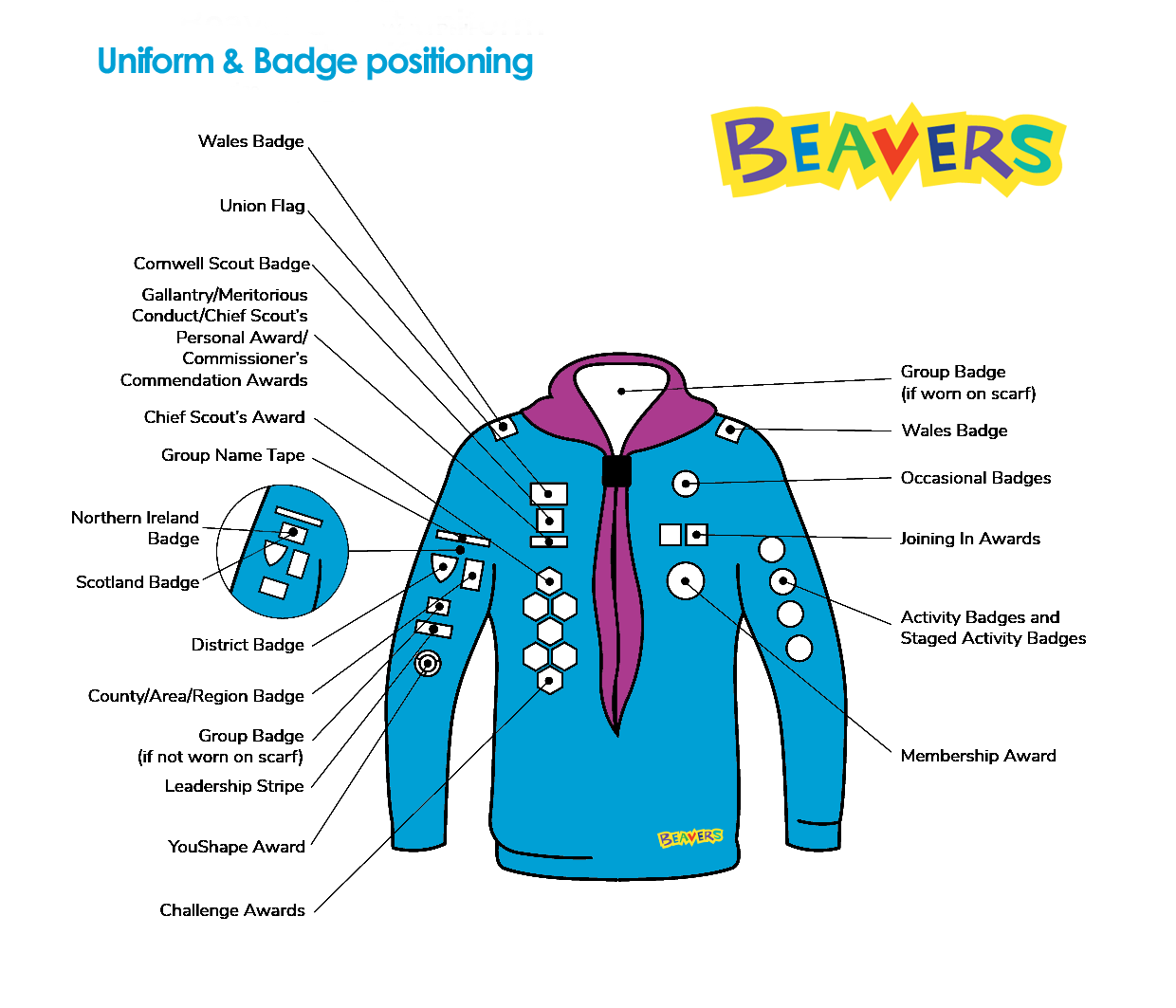 Scouts Uniform